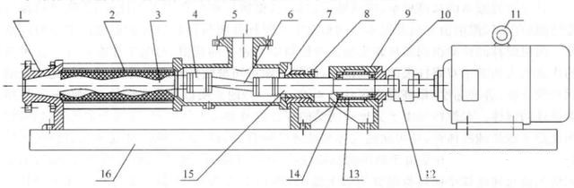 单螺杆泵结构示意图